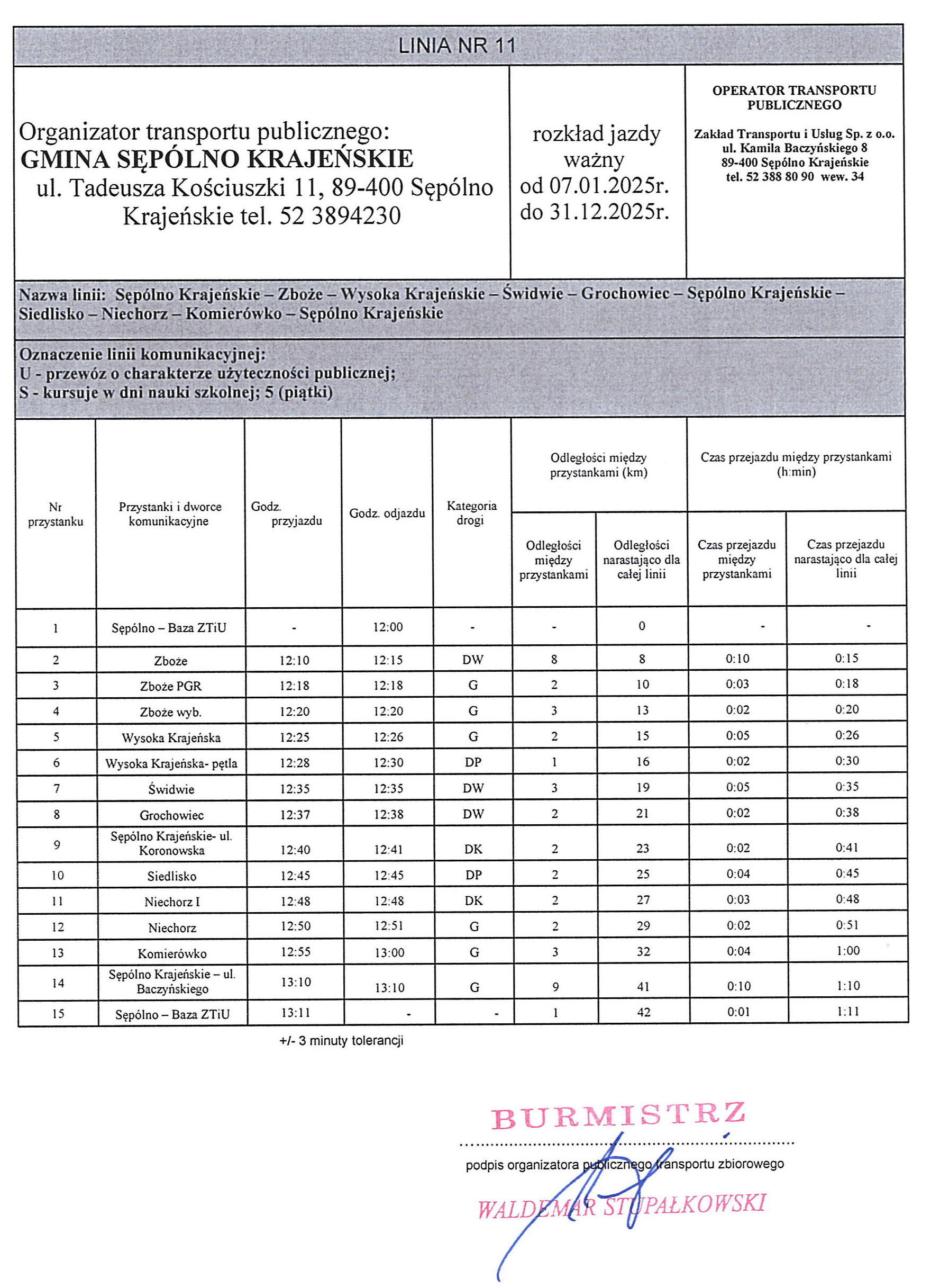 ROZKŁAD JAZDY – transport publiczny – ważny od 07.01.2025 r.